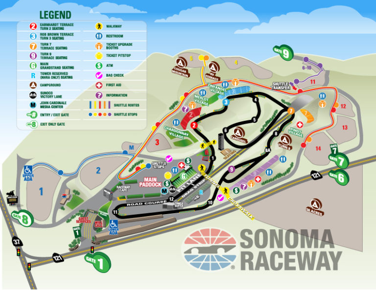 The Inaugural Sonoma Speed Festival 2019